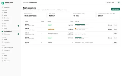 Sesi meja workspace: sisa waktu, menunggu minimum, terkunci